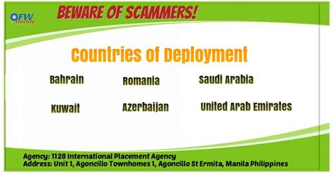 Hiring Workers abroad under 1128 International .